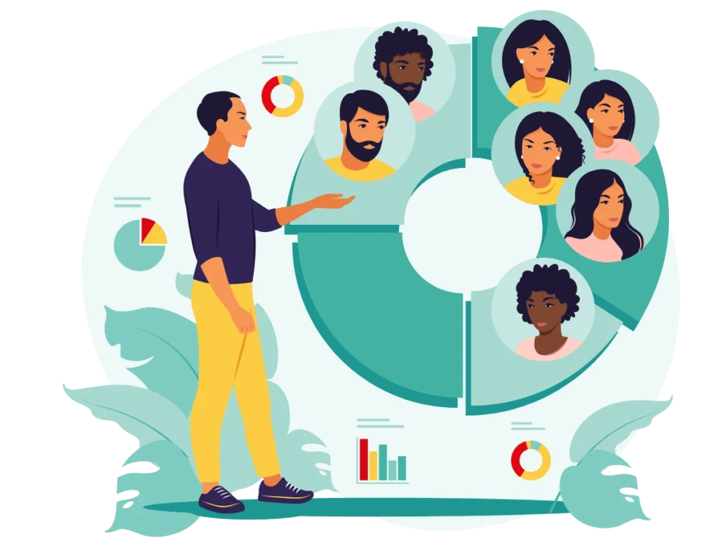 Branding and Strategy​
